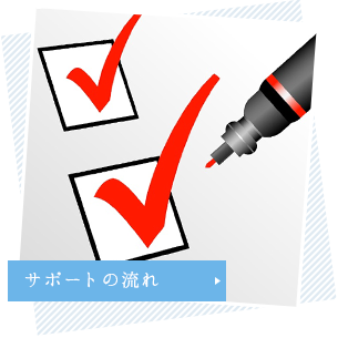 サポートの流れ